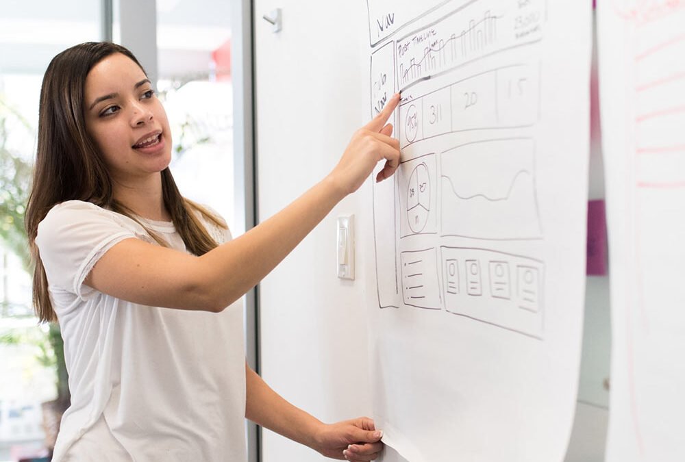 💼 HR en Verzuimprofessional