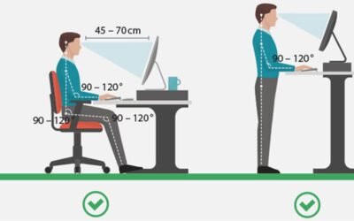 Hoe zit of sta jij achter jouw bureau?